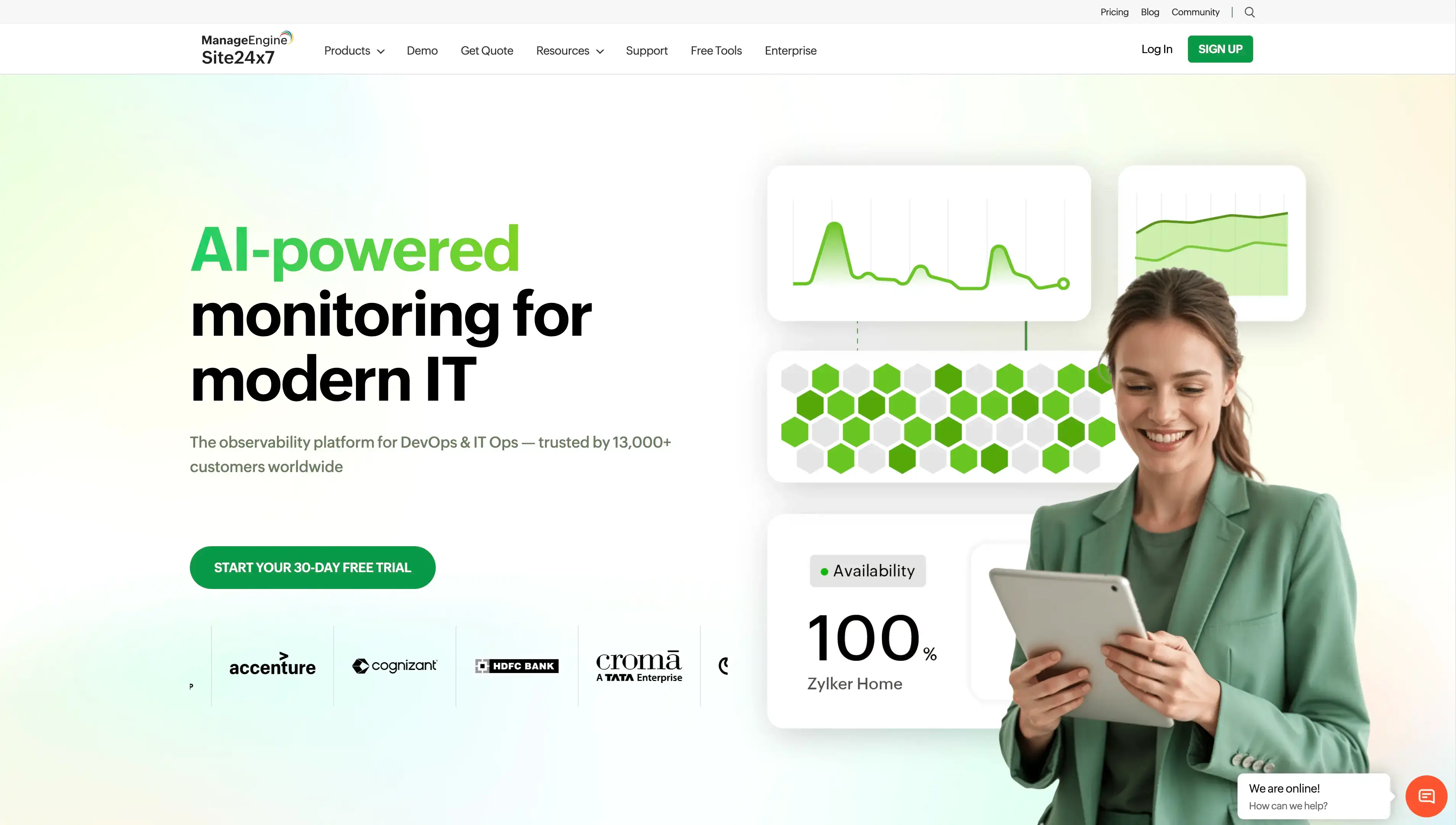 Site24x7 monitoring platform dashboard